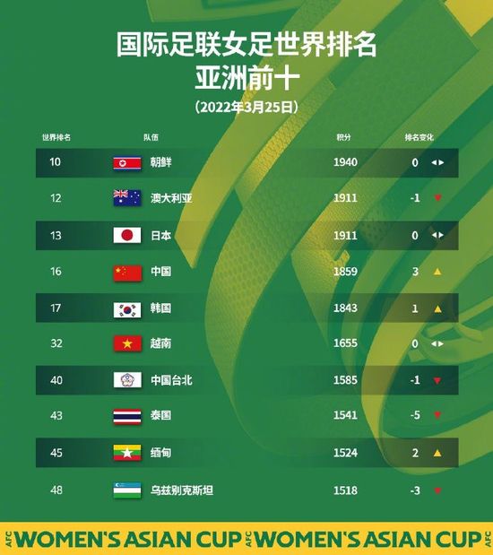 坦白地说，就当时的心情来说，我能拍成，就是天大的一个事。